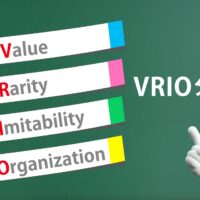 vrio-analysis-image