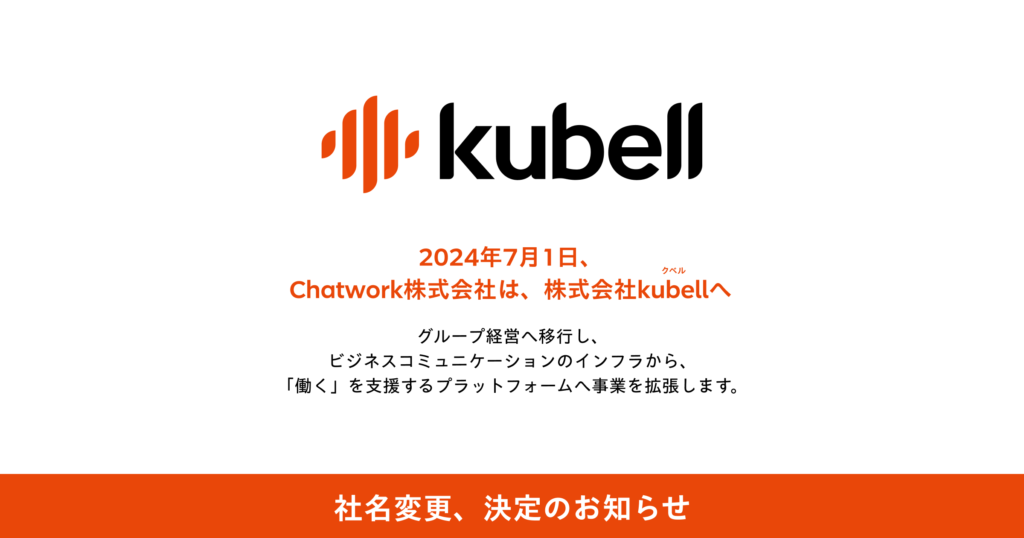 kubell-image