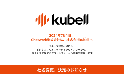 kubell-image