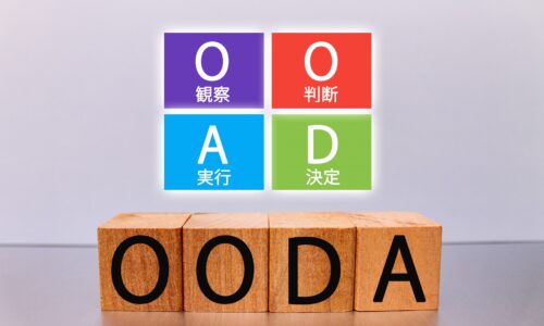 ooda